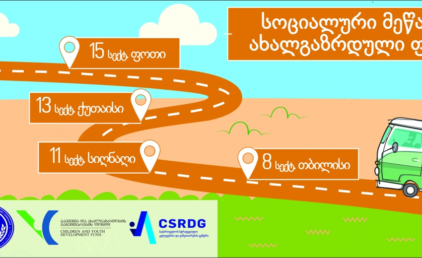 Youth Social Entrepreneurship Fest